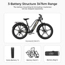 Titan Fat Tire Touring Ebike - Long Range