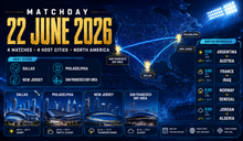 Latest: 2026-06-22 World Cup Match Schedule&  Traffic Tips