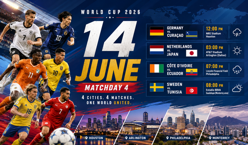 Latest: 2026-06-14 World Cup Match Schedule&  Traffic Tips