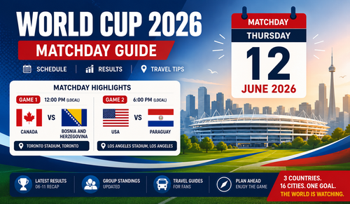 Latest: 2026-06-12 World Cup Match Schedule & Traffic Tips