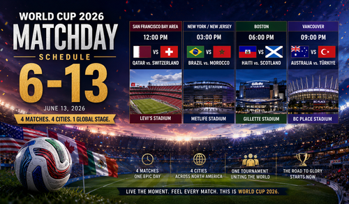 Latest: 2026-06-13 World Cup Match Schedule&  Traffic Tips