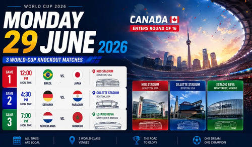 June-29-world-cup-key-takeway