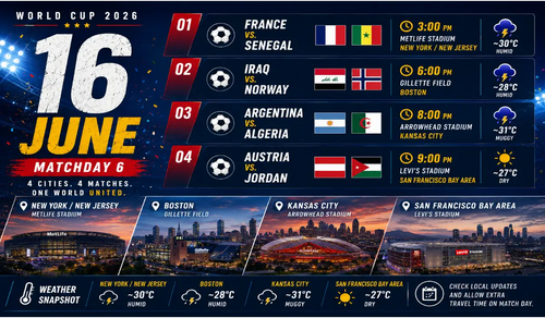 Schedule for Matchday: 16-June, 2026