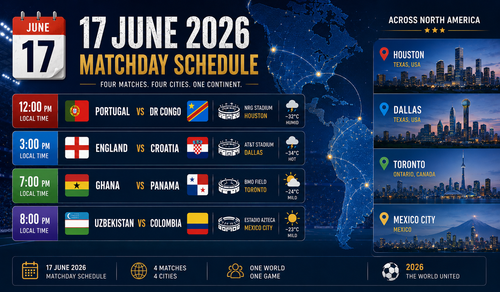 Latest: 2026-06-17 World Cup Match Schedule&  Traffic Tips