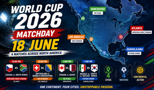 Latest: 2026-06-18 World Cup Match Schedule&  Traffic Tips