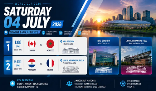 key-takeway-July-4-match