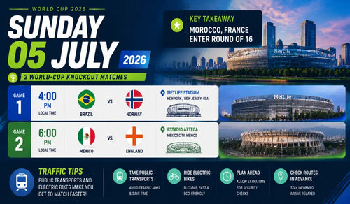 Latest: 2026-07-05 World Cup Match Schedule & Traffic Tips