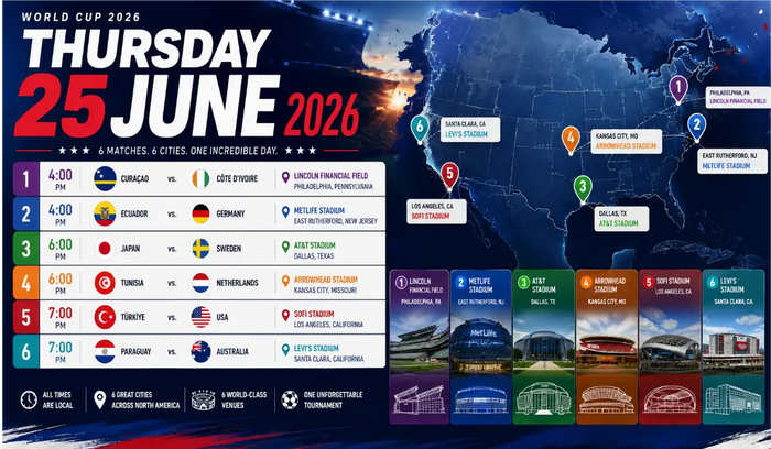 world-cup-June-25