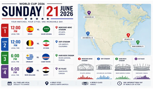 world-cup-june-21-match