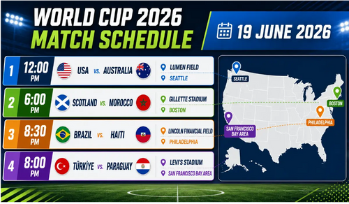 world-cup-match-schedule-june-19