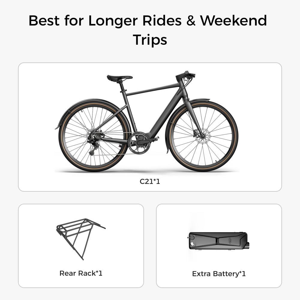 fiido c21 e-gravel elektrofahrrad urban commuter e-bike Fiido C21