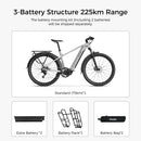 Fiido Nomads Pro Touring E-bike
